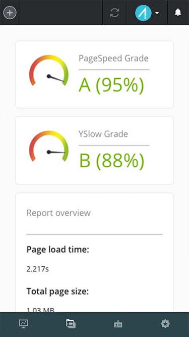 WordPress Performance Rochester NY