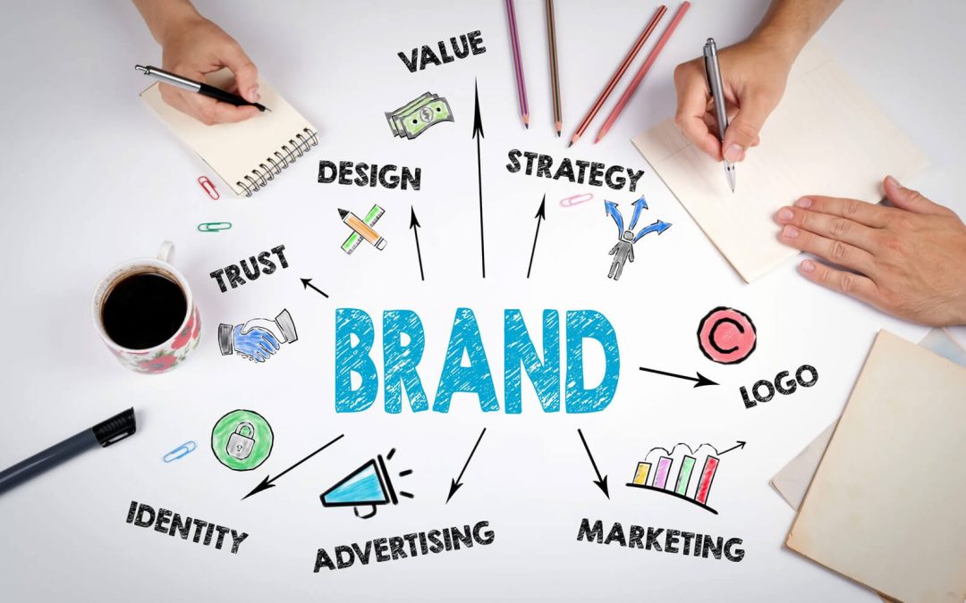 From Logo to Lead: How Branding Drives Sales