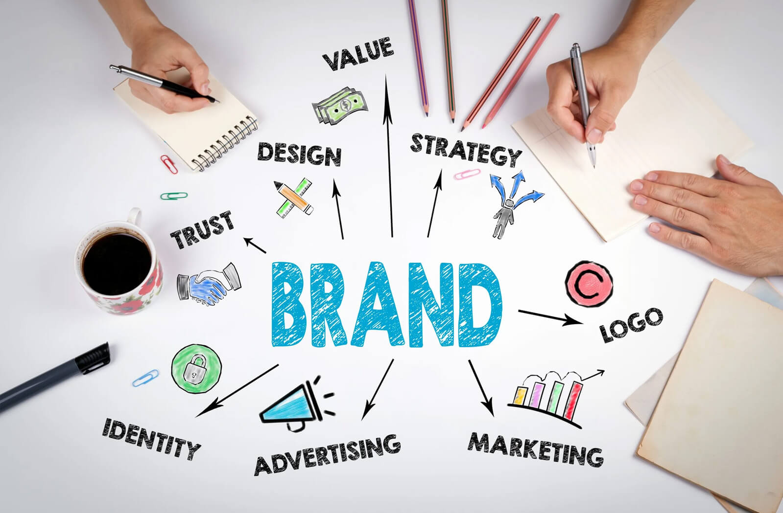 From Logo to Lead- How Branding Drives Sales From Logo to Lead- How Branding Drives Sales